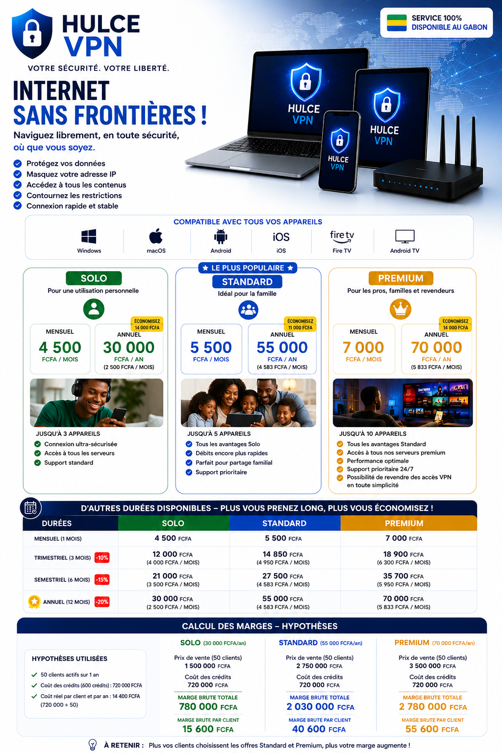 Hulce VPN